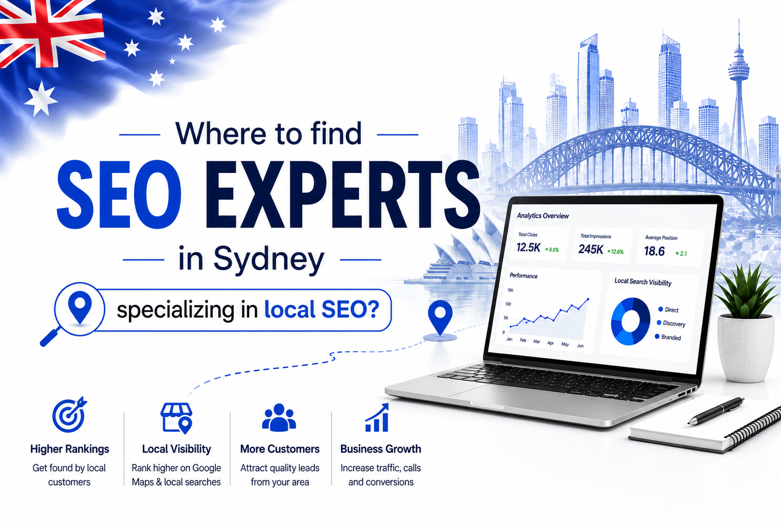 Where to find SEO experts in Sydney specializing in local SEO?
